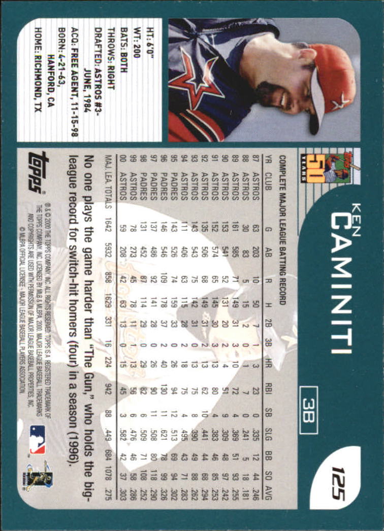 B0432- 2001 Topps Home Team Advantage BB #s 1-251 -You Pick- 15+ FREE US SHIP - Picture 187 of 385