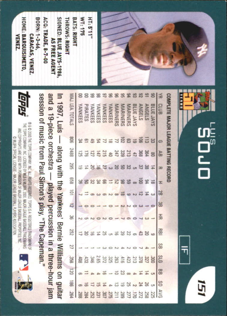 B0432- 2001 Topps Home Team Advantage BB #s 1-251 -You Pick- 15+ FREE US SHIP - Picture 227 of 385