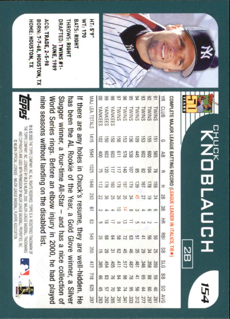 B0432- 2001 Topps Home Team Advantage BB #s 1-251 -You Pick- 15+ FREE US SHIP - Picture 233 of 385