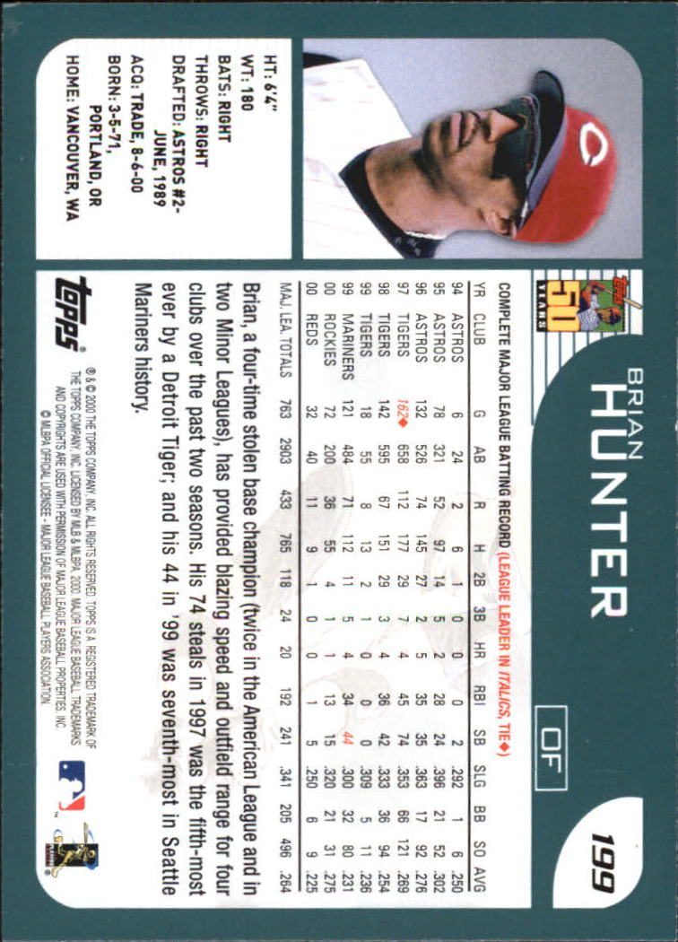 B0432- 2001 Topps Home Team Advantage BB #s 1-251 -You Pick- 15+ FREE US SHIP - Picture 301 of 385