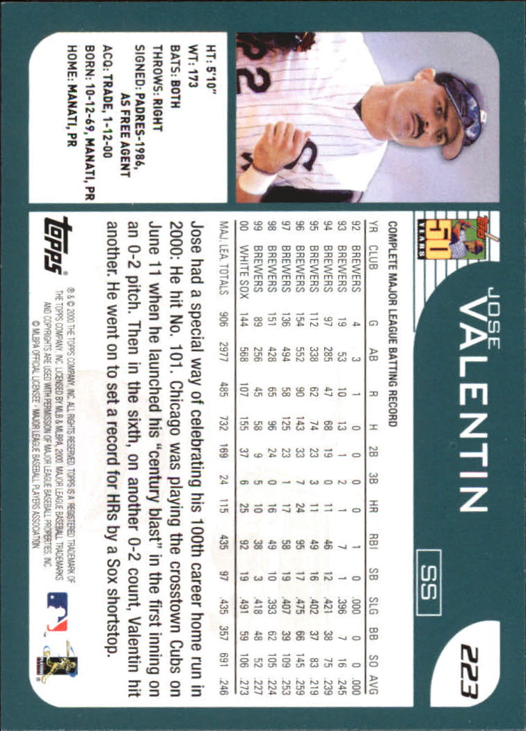 B0432- 2001 Topps Home Team Advantage BB #s 1-251 -You Pick- 15+ FREE US SHIP - Picture 335 of 385