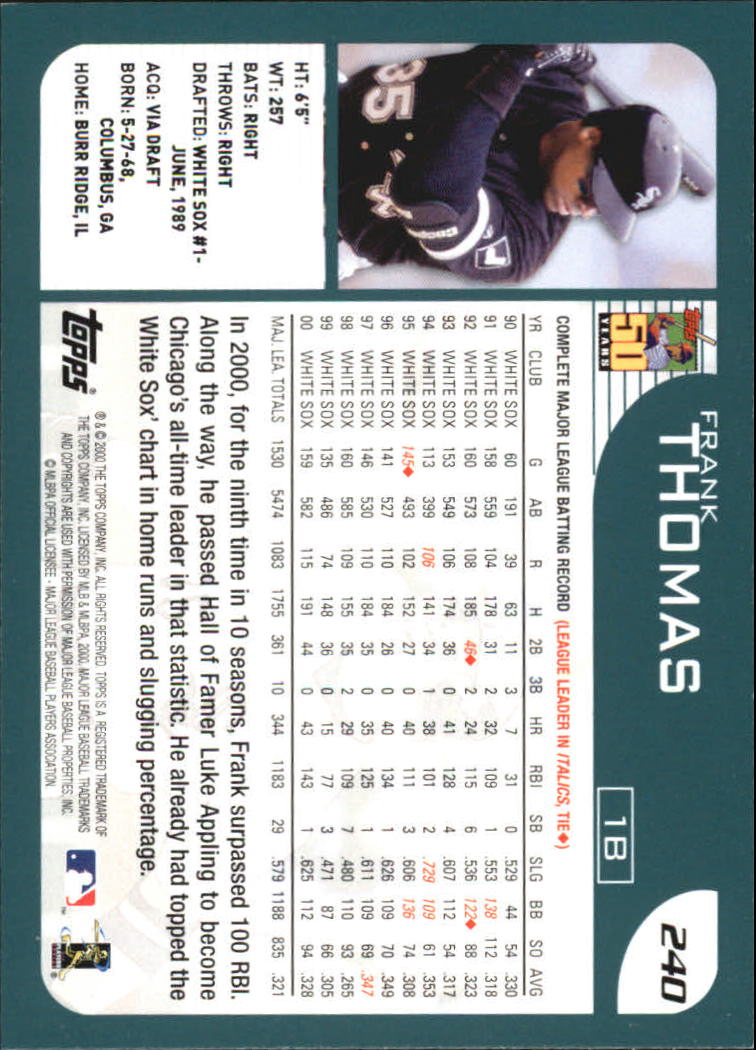 2001 Topps Home Team Advantage #240 Frank Thomas back image