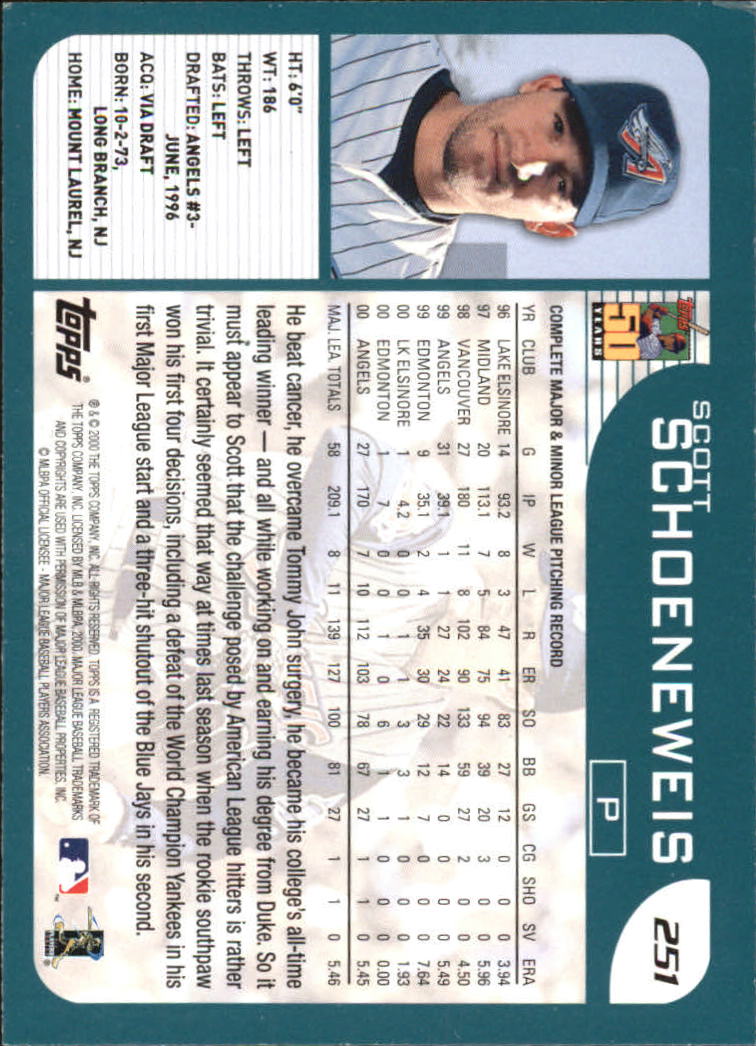 B0432- 2001 Topps Home Team Advantage BB #s 1-251 -You Pick- 15+ FREE US SHIP - Picture 385 of 385