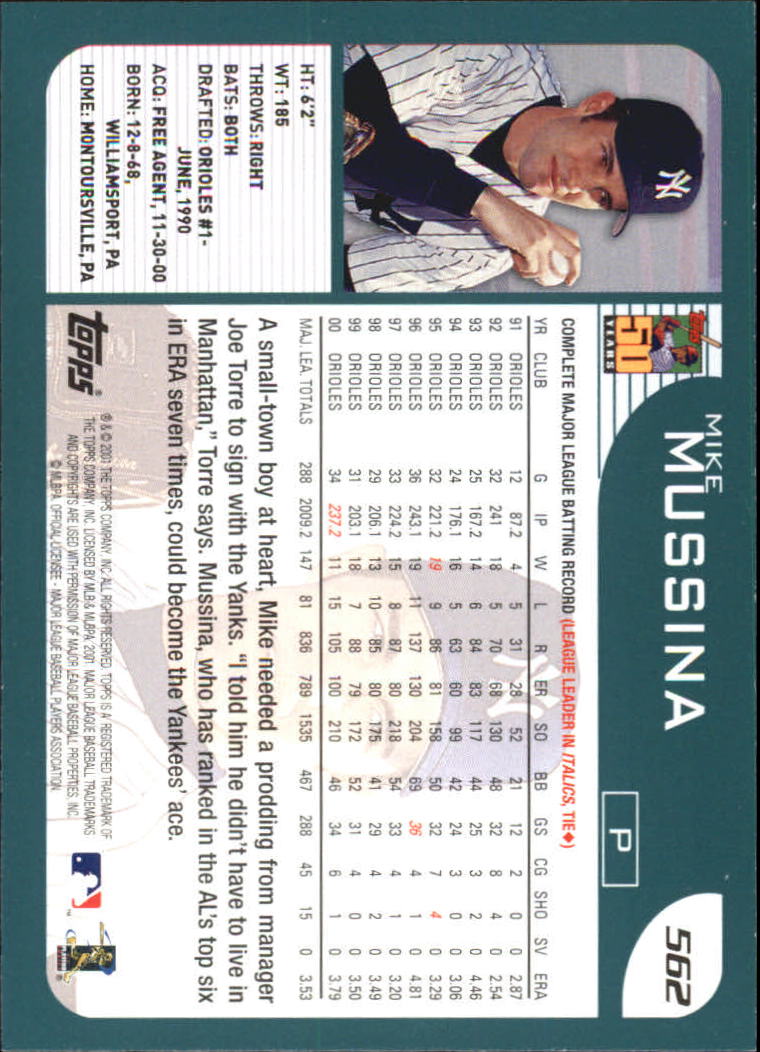 2001 Topps Home Team Advantage #562 Mike Mussina back image
