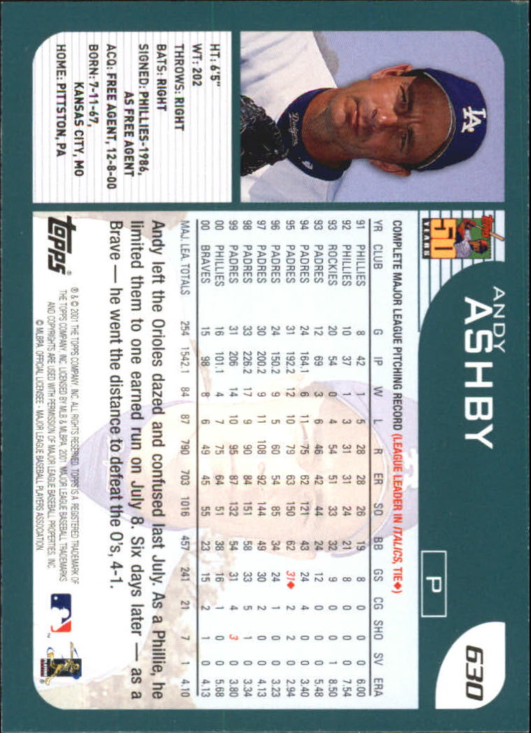 2001 Topps Home Team Advantage #630 Andy Ashby back image