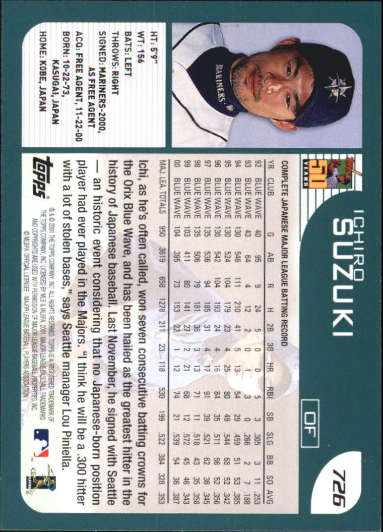 2001 Topps 726 Ichiro Suzuki Rookie (e) ID: 115687 - Sportsnut Cards