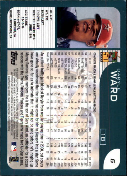 2001 Topps Limited #6 Daryle Ward back image