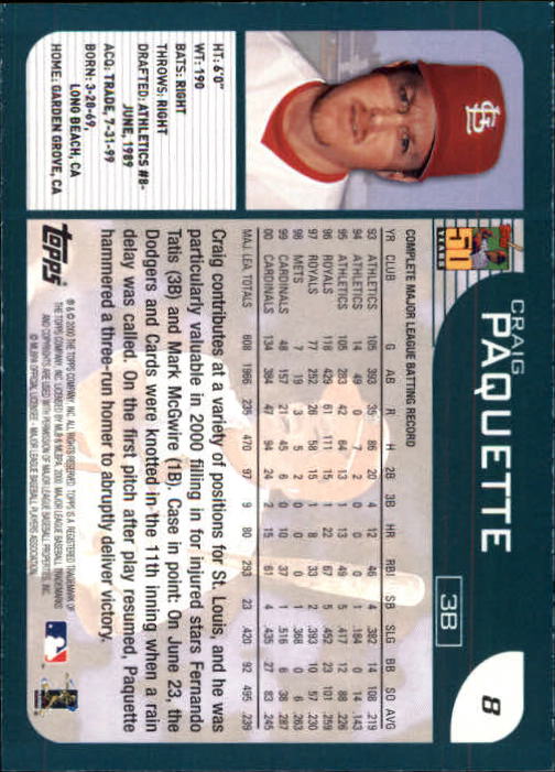 2001 Topps Limited #8 Craig Paquette back image
