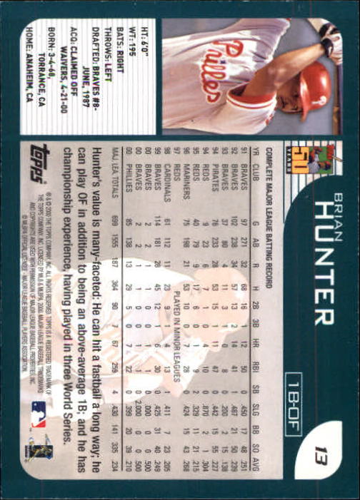 2001 Topps Limited #13 Brian Hunter back image