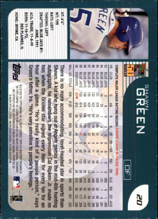 2001 Topps Limited #20 Shawn Green back image