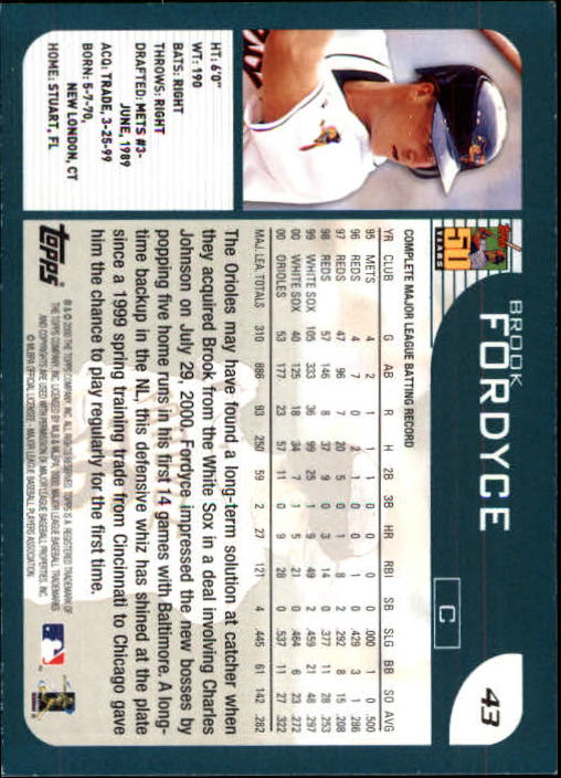 2001 Topps Limited #43 Brook Fordyce back image