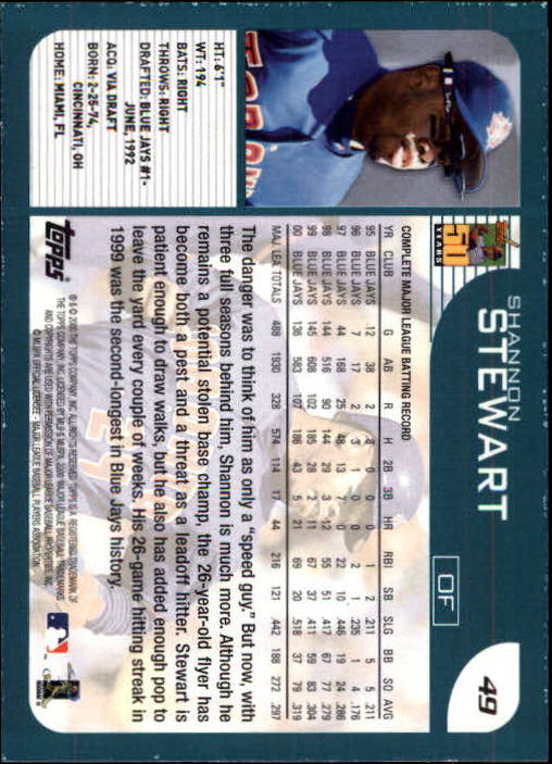 2001 Topps Limited #49 Shannon Stewart back image