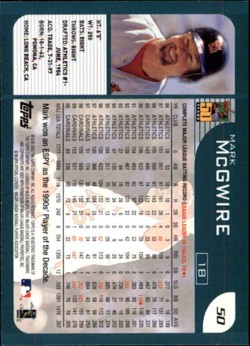 2001 Topps Limited #50 Mark McGwire back image
