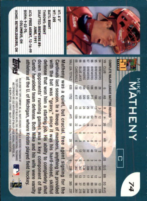 2001 Topps Limited #74 Mike Matheny back image