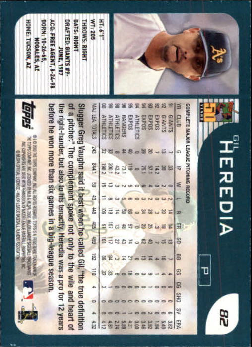 2001 Topps Limited #82 Gil Heredia back image