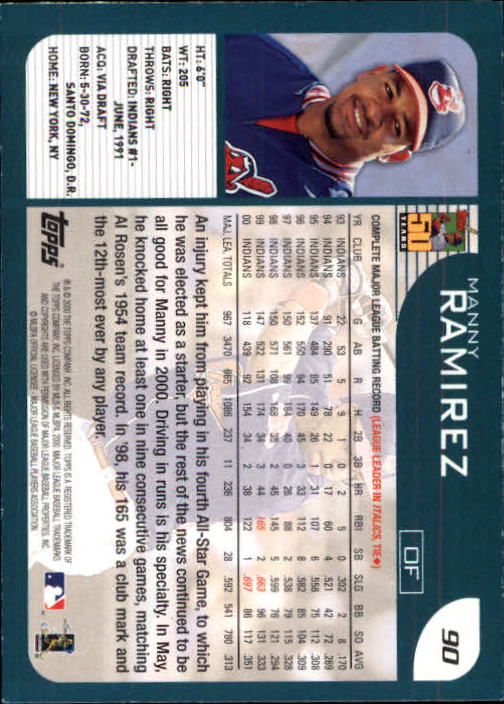 2001 Topps Limited #90 Manny Ramirez back image