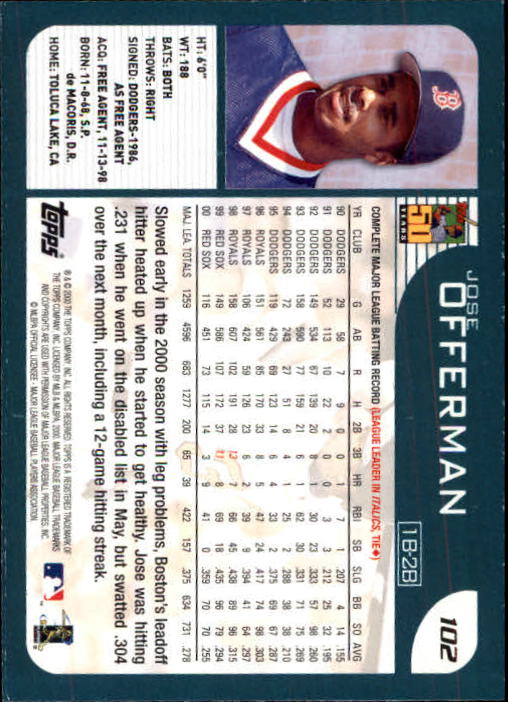 2001 Topps Limited #102 Jose Offerman back image