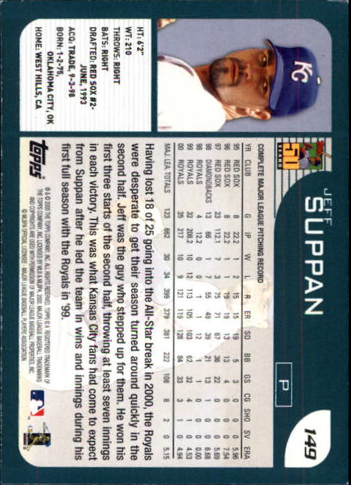 2001 Topps Limited #149 Jeff Suppan back image