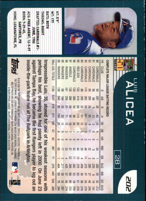 2001 Topps Limited #202 Luis Alicea back image