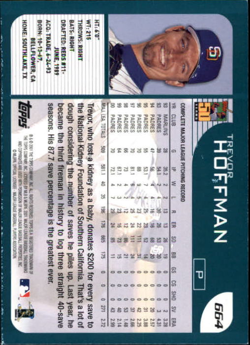 2001 Topps Limited #664 Trevor Hoffman back image