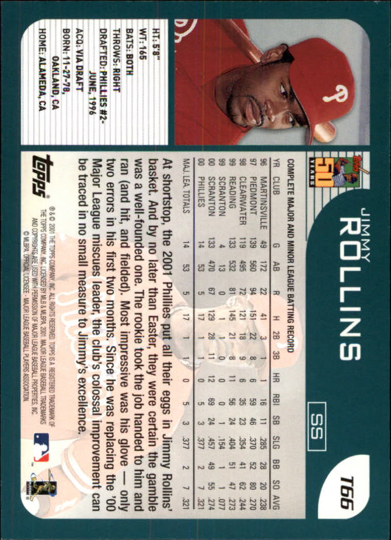 1996 Martinsville Phillies Best #21 Jimmy Rollins - NM