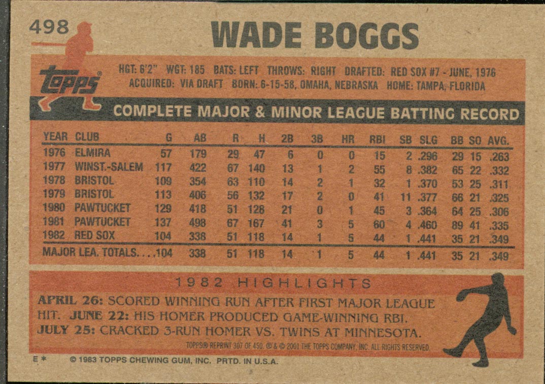 2001 Topps Archives #307 Wade Boggs 83 back image
