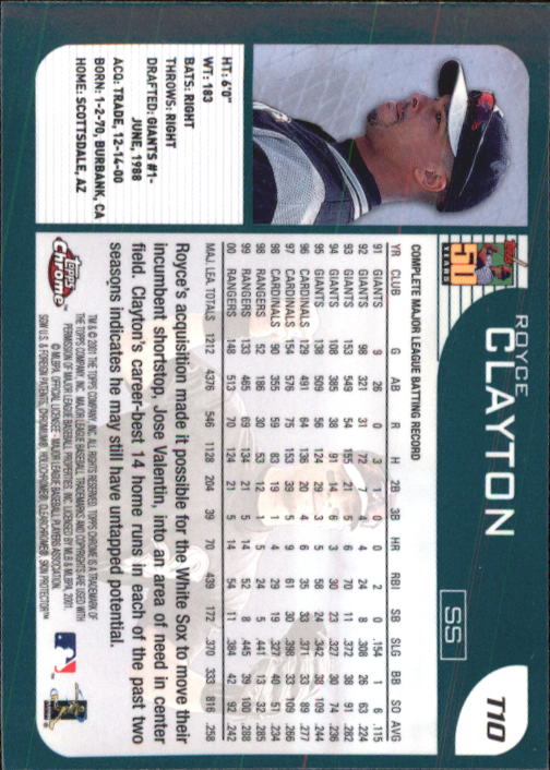 2001 Topps Chrome Traded #T10 Royce Clayton back image