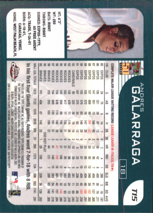 2001 Topps Chrome Traded #T15 Andres Galarraga back image