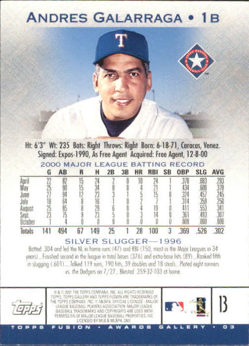 A3902- 2001 Topps Fusion Baseball Card #s 1-250 -You Pick- 15+ FREE US SHIP - Picture 23 of 453
