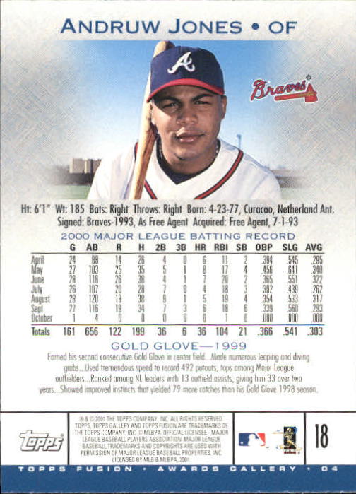 A3902- 2001 Topps Fusion Baseball Card #s 1-250 -You Pick- 15+ FREE US SHIP - Picture 27 of 453