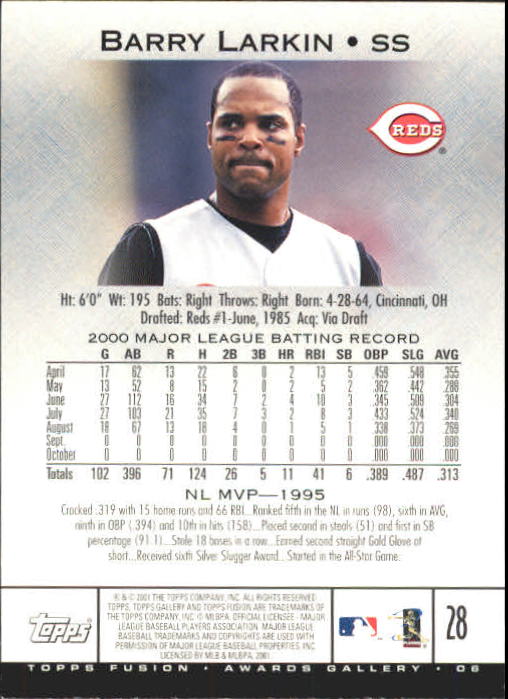A3902- 2001 Topps Fusion Baseball Card #s 1-250 -You Pick- 15+ FREE US SHIP - Picture 45 of 453