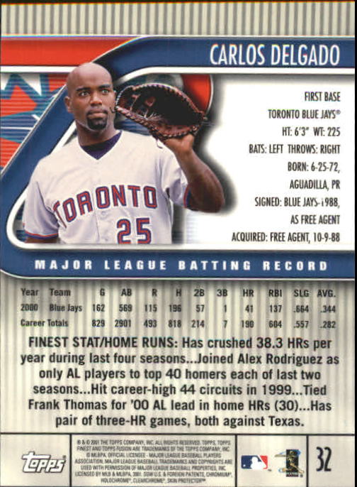 A3902- 2001 Topps Fusion Baseball Card #s 1-250 -You Pick- 15+ FREE US SHIP - Picture 53 of 453
