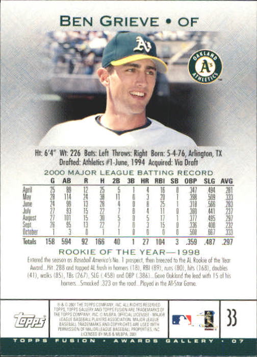 A3902- 2001 Topps Fusion Baseball Card #s 1-250 -You Pick- 15+ FREE US SHIP - Picture 55 of 453
