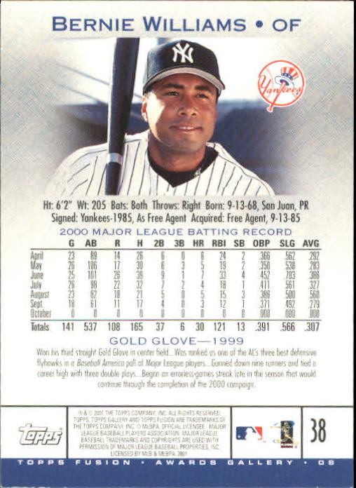 A3902- 2001 Topps Fusion Baseball Card #s 1-250 -You Pick- 15+ FREE US SHIP - Picture 65 of 453
