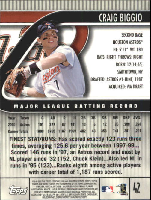 A3902- 2001 Topps Fusion Baseball Card #s 1-250 -You Pick- 15+ FREE US SHIP - Picture 73 of 453