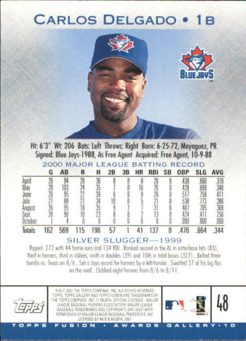 A3902- 2001 Topps Fusion Baseball Card #s 1-250 -You Pick- 15+ FREE US SHIP - Picture 85 of 453