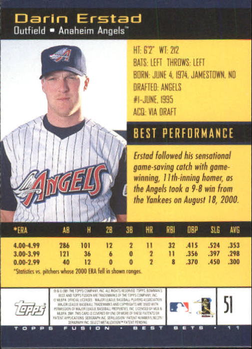 A3902- 2001 Topps Fusion Baseball Card #s 1-250 -You Pick- 15+ FREE US SHIP - Picture 91 of 453
