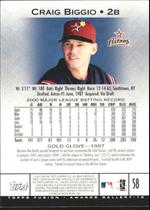 A3902- 2001 Topps Fusion Baseball Card #s 1-250 -You Pick- 15+ FREE US SHIP - Picture 103 of 453