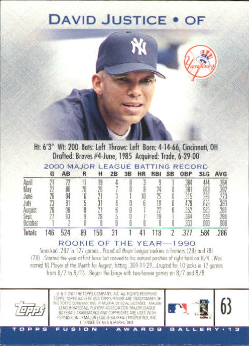A3902- 2001 Topps Fusion Baseball Card #s 1-250 -You Pick- 15+ FREE US SHIP - Picture 113 of 453