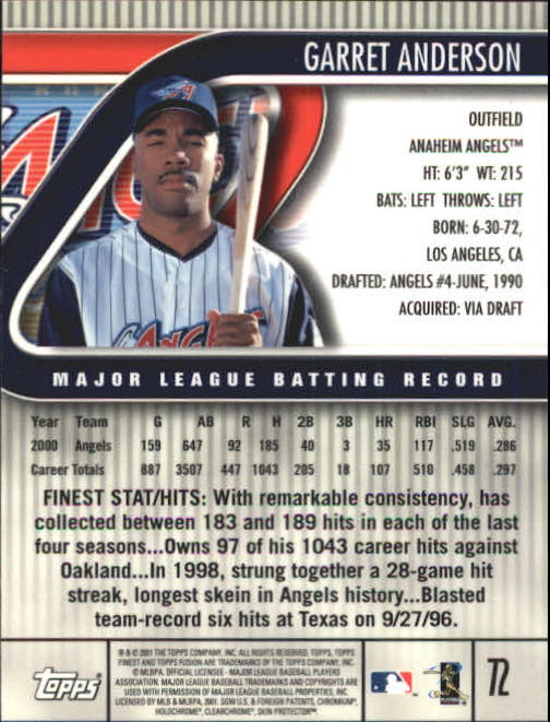 A3902- 2001 Topps Fusion Baseball Card #s 1-250 -You Pick- 15+ FREE US SHIP - Picture 131 of 453