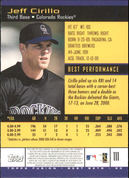 A3902- 2001 Topps Fusion Baseball Card #s 1-250 -You Pick- 15+ FREE US SHIP - Picture 203 of 453