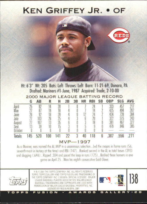 A3902- 2001 Topps Fusion Baseball Card #s 1-250 -You Pick- 15+ FREE US SHIP - Picture 257 of 453