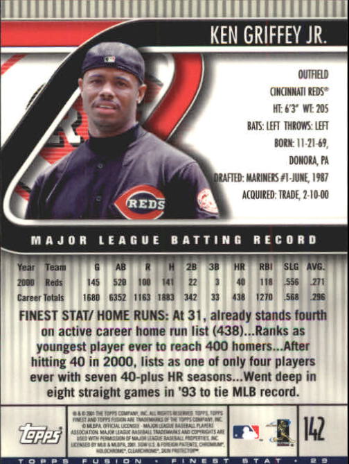 A3902- 2001 Topps Fusion Baseball Card #s 1-250 -You Pick- 15+ FREE US SHIP - Picture 263 of 453