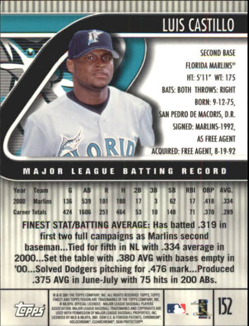 A3902- 2001 Topps Fusion Baseball Card #s 1-250 -You Pick- 15+ FREE US SHIP - Picture 283 of 453