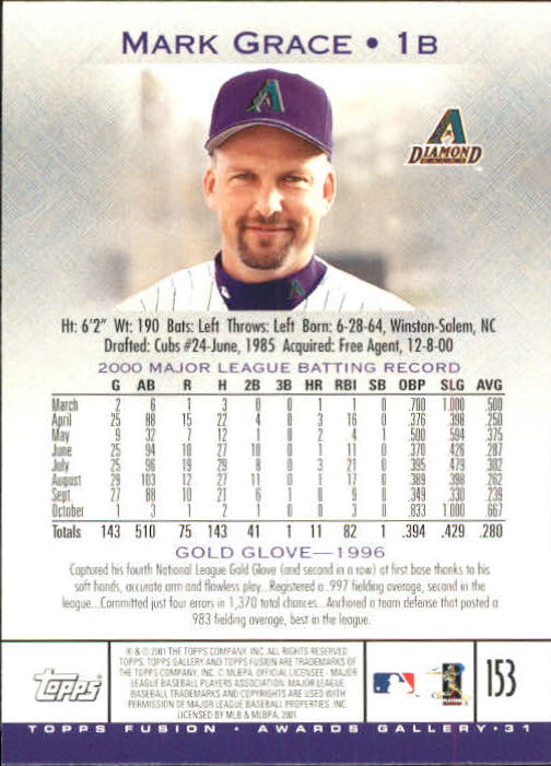 A3902- 2001 Topps Fusion Baseball Card #s 1-250 -You Pick- 15+ FREE US SHIP - Picture 285 of 453