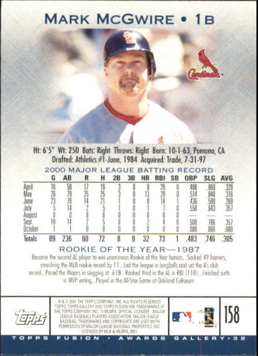 2001 Topps Fusion #158 Mark McGwire GAL back image