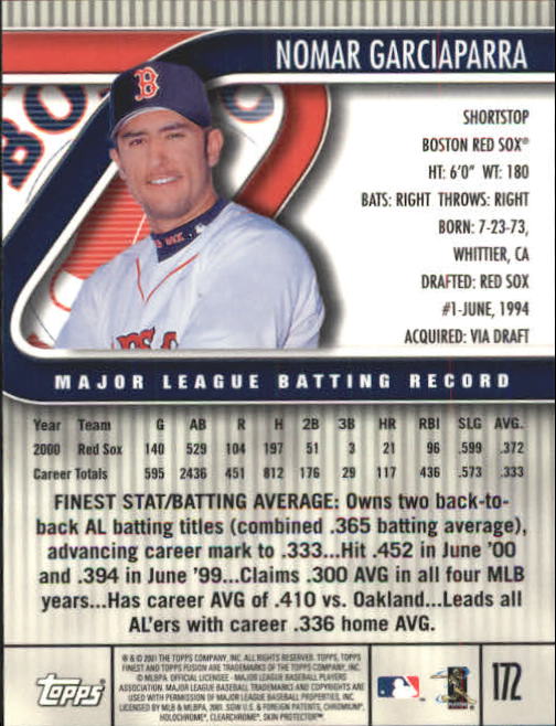 A3902- 2001 Topps Fusion Baseball Card #s 1-250 -You Pick- 15+ FREE US SHIP - Picture 317 of 453