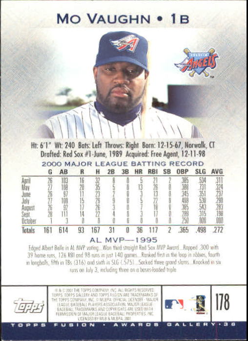 A3902- 2001 Topps Fusion Baseball Card #s 1-250 -You Pick- 15+ FREE US SHIP - Picture 327 of 453