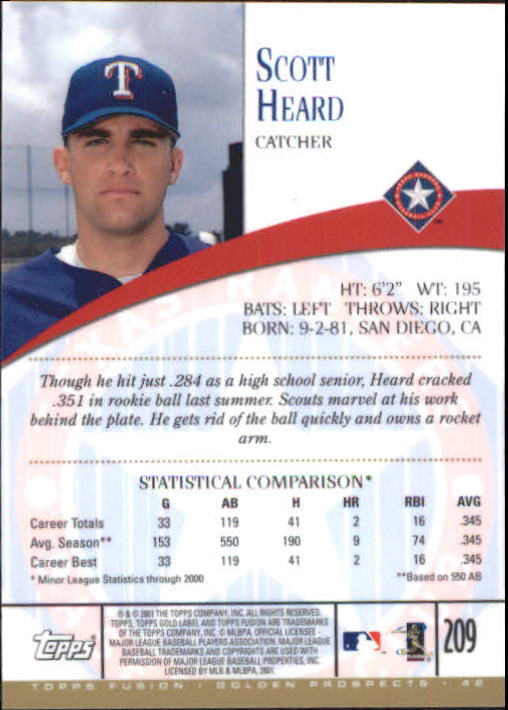 A3902- 2001 Topps Fusion Baseball Card #s 1-250 -You Pick- 15+ FREE US SHIP - Picture 379 of 453