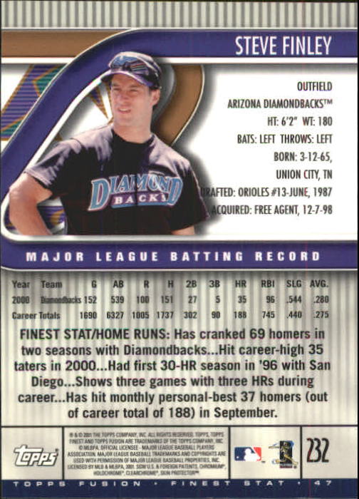 A3902- 2001 Topps Fusion Baseball Card #s 1-250 -You Pick- 15+ FREE US SHIP - Picture 425 of 453